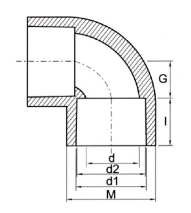 CODO 90° UPVC transparente