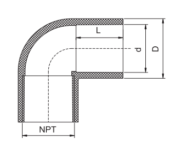Codo hembra PVC SCH40