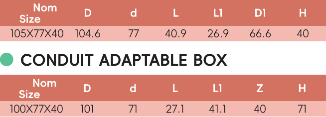CHE007 CAJA ADAPTABLE A CONDUCTOS