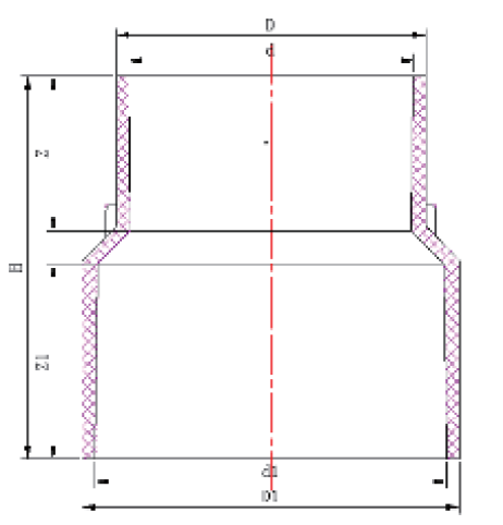 DELANTAL DE IMPERMEABILIZACIÓN DE PVC DWV