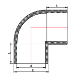 PVC PN10 CODO 90°