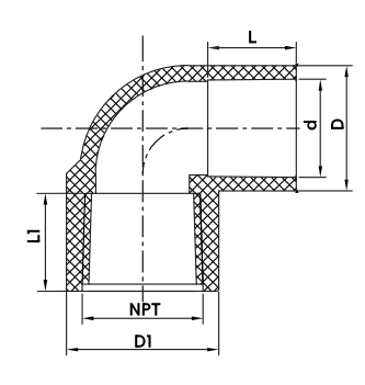 CODO ROSCA HEMBRA PVC SCH40 LARGO