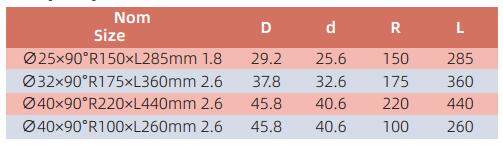 AEDC002 (MD)CURVA DE BARRIDO 90&deg;GRIS