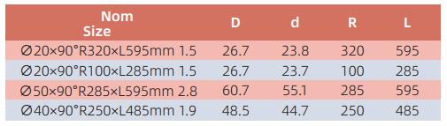 AEDC003 TELSTRA CURVA 90&deg; 