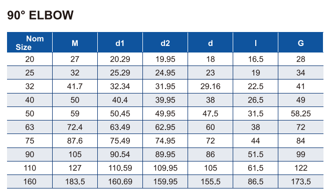 ERA011-USE02 CODO DE 90&deg;