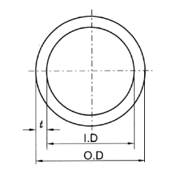 TUBO UPVC transparente2