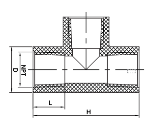 TEE PVC SCH40 FIP X FIP X FIP