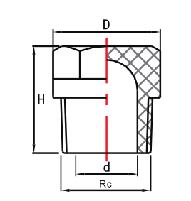 tapón de rosca