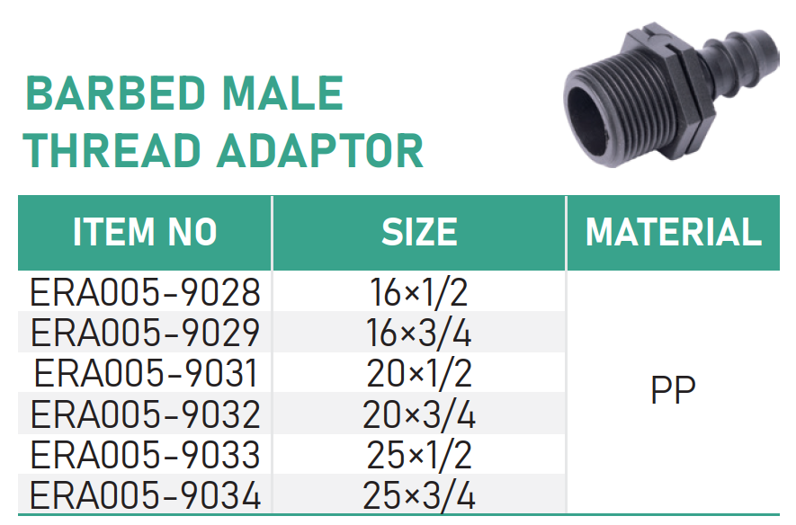 ADAPTADOR DE ROSCA MACHO CON P&uacute;as