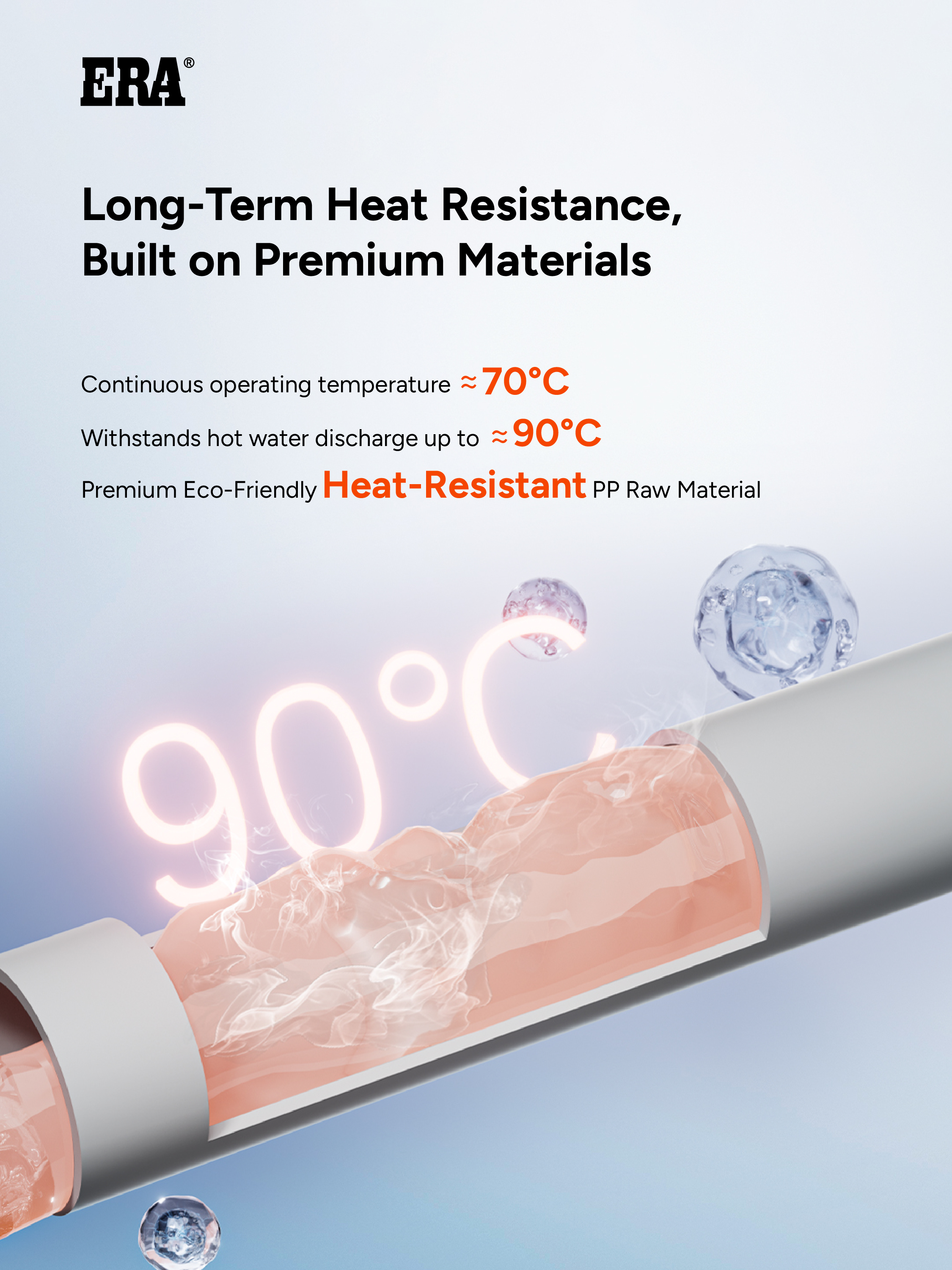 sistema silencioso era pp resistencia al calor a largo plazo
