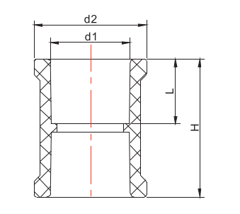 USII005 ACOPLAMIENTO